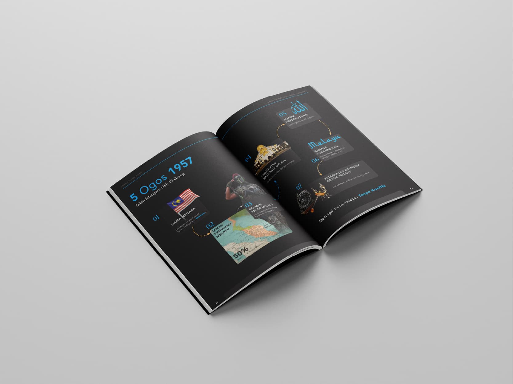 UZPRO book: inner pages