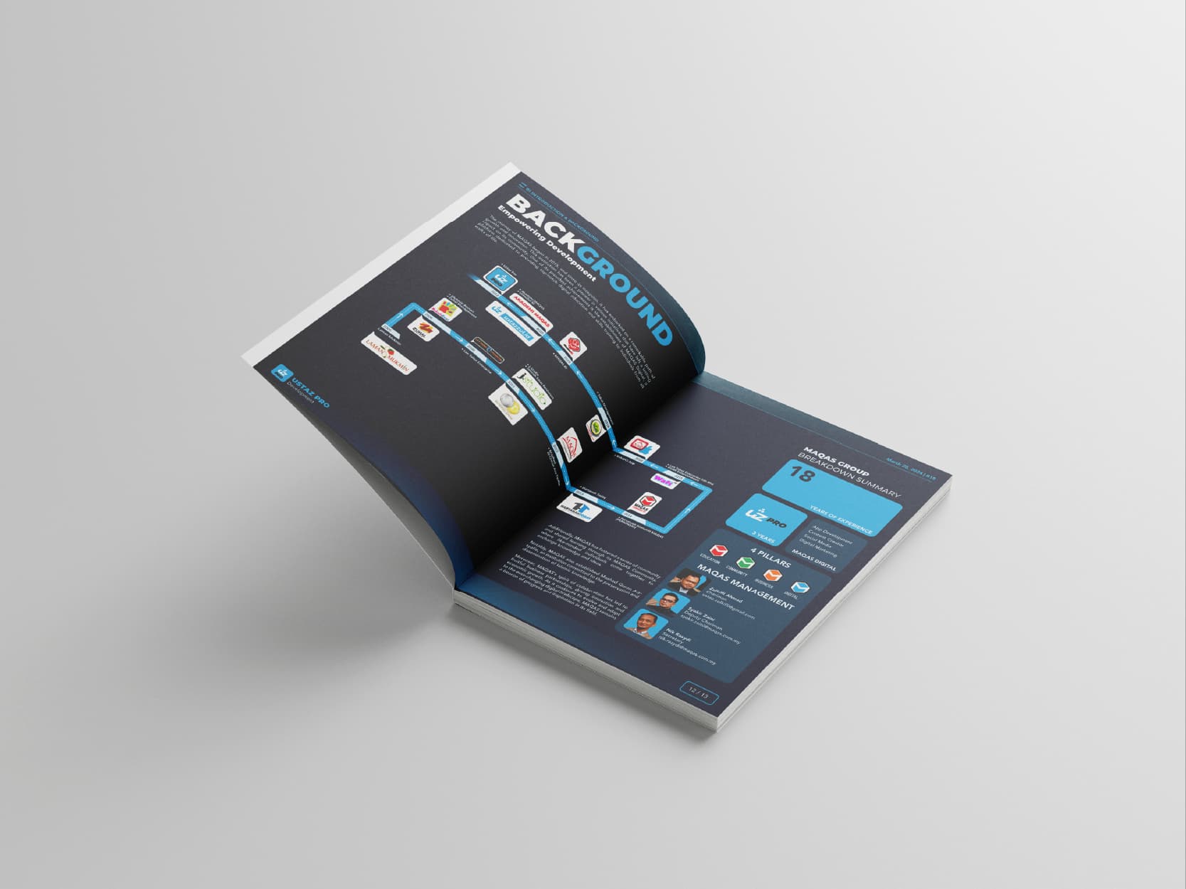 UZPRO company profile: opening pages